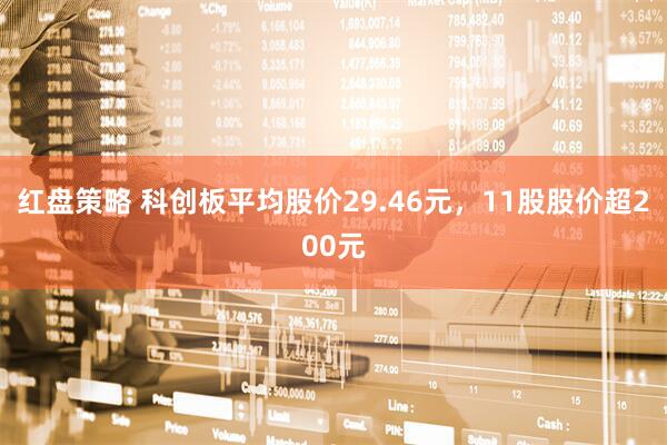 红盘策略 科创板平均股价29.46元，11股股价超200元